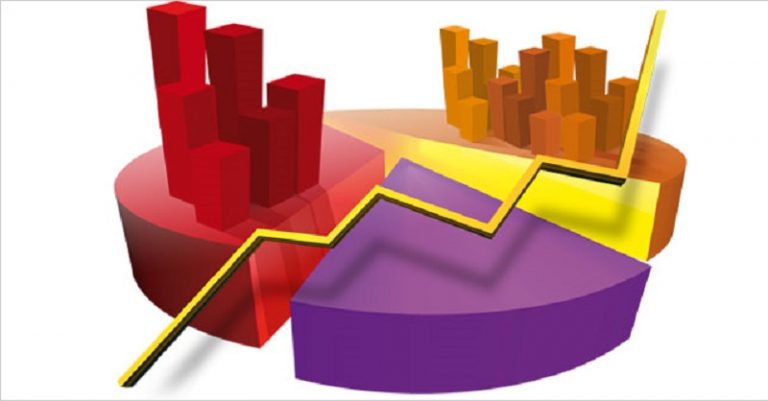 Análisis estadístico implicativo