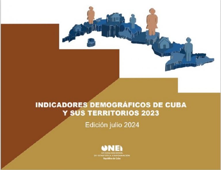 Indicadores demográficos de Cuba y sus territorios 2023. Fuente ONEI